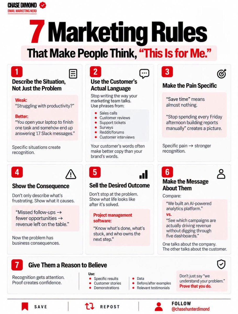 ecomchasedimond's tweet photo. 7 Marketing Rules That Make People Think - ‘This is for me’ https://t.co/Eo5sMzYbe8