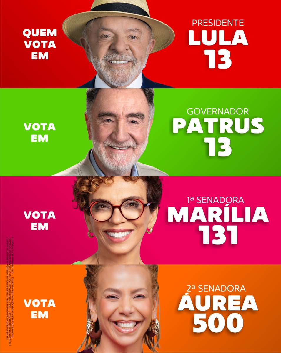 mariliacamposmg's tweet photo. Estou ao lado de Lula, Patrus e Áurea nesta caminhada. Somos pessoas com diferentes trajetórias, mas com um compromisso em comum: trabalhar pelo povo de Minas e do Brasil.

Anotem esses nomes em sua colinha e contamos com o voto de vocês no dia 4 de outubro. Rumo à vitória! https://t.co/kvo8GCLqBX