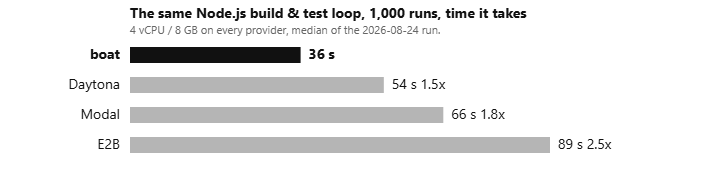 AniC_dev tweet picture