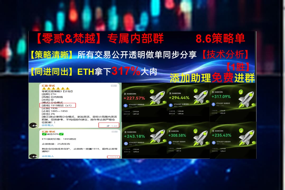 HermanDead2m9's tweet photo. Diligence is the mother of good fortune.
市场热点引发波动？及时整理相关资讯。暴跌🔲智能制造👴长线🛑链闻
达美航空🚩pay钱包🛶Ape and Pepe📠伊利诺伊工具
ETH 加密货币 OKX  免费合约跟单社区👉 @fzy988 👈 https://t.co/vbeo3OQEV0