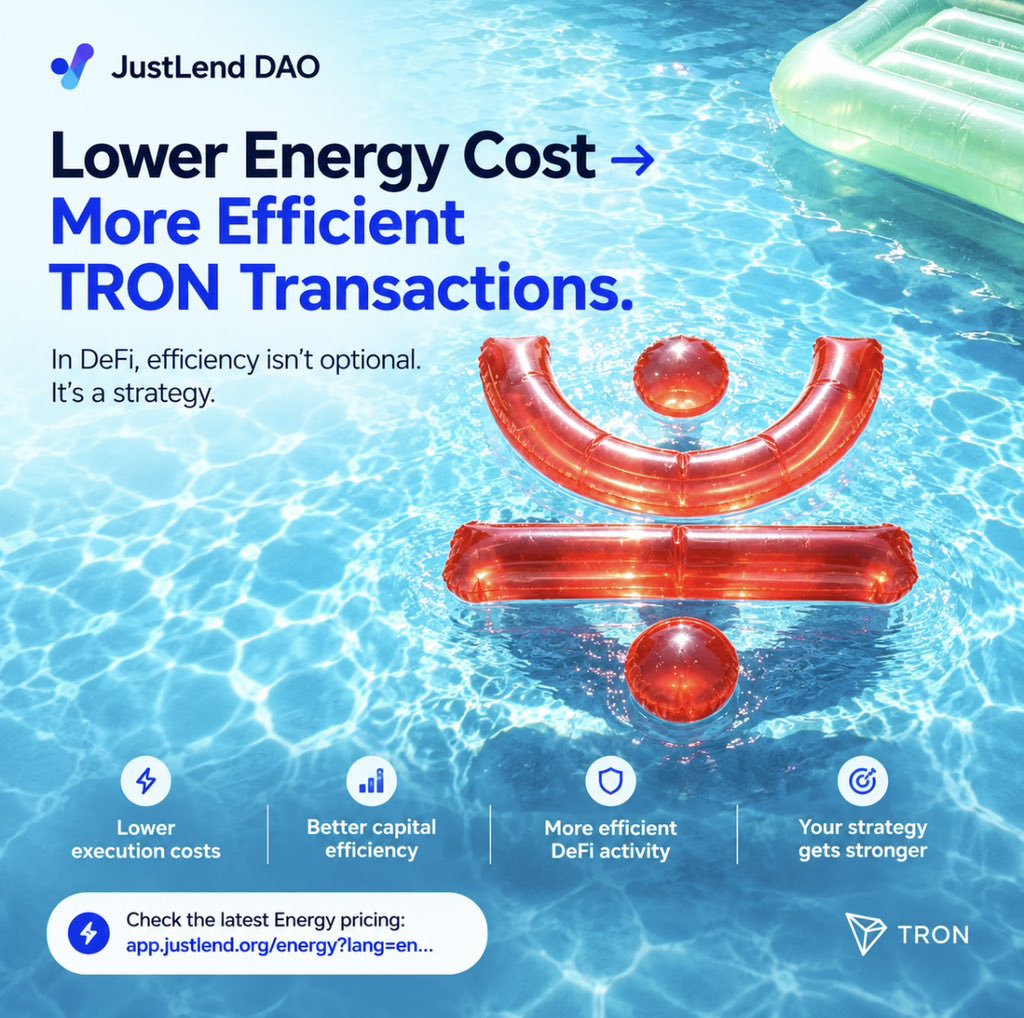thenameisfedro's tweet photo. GasFree Changes the Stablecoin Conversation.

For many users, the question isn’t:

“How much TRX do I have?”

It’s:

“How much USDT or USDD do I want to send?”

That’s the mindset behind gas abstraction.

With GasFree, supported stablecoin transfers can be designed around the stablecoin itself rather than requiring users to separately hold TRX for the network fee.

That can make the experience easier for:

• Stablecoin holders
• Payments users
• Frequent senders
• New blockchain users
• Applications building stablecoin-focused experiences

The technical infrastructure remains underneath.

But the user experience can become simpler.

And that’s an important direction for blockchain adoption:

Users should be able to focus more on what they’re doing and less on the infrastructure required to do it.

@justinsuntron @DeFi_JUST #TRONEcoStar