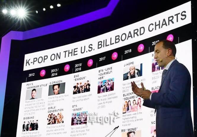 kwonjgy's tweet photo. acting like btsass single-handedly brought kpop to america when BIGBANG were already building an international audience and PSY had already taken kpop to #2 on the Billboard Hot 100 before btsass even debuted is genuinely hilarious 😂😂😂😂 https://t.co/28W6wxisYl