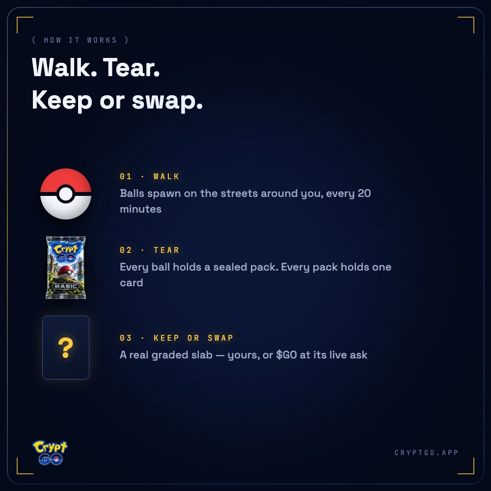CryptGOCollect's tweet photo. Walk
Tear
Keep
Swap

All via $GO 

https://t.co/bvPGX4H3dM https://t.co/3YVtT9Ya06