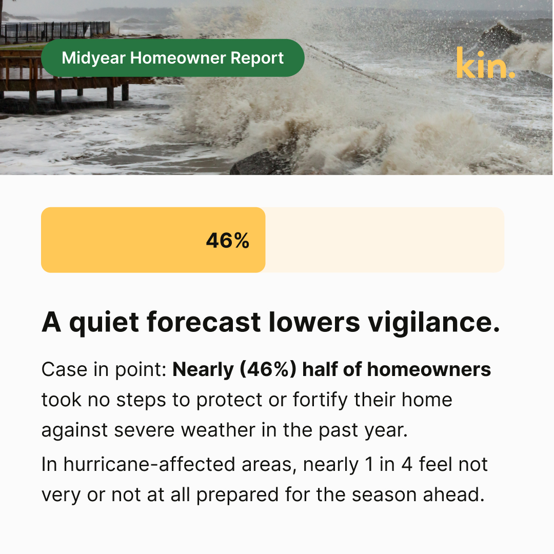 KIN's tweet photo. A below-normal hurricane season isn't automatically a safer one. Quiet years are great for rebuilding — and the ideal time to keep prep top of mind. Full report: https://t.co/3iKGIUkUdK https://t.co/uoImzlJs4P