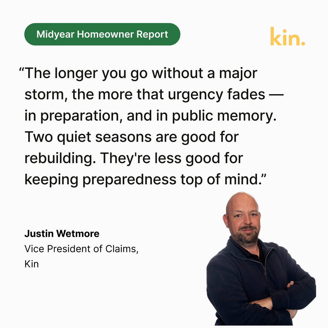 KIN's tweet photo. A below-normal hurricane season isn't automatically a safer one. Quiet years are great for rebuilding — and the ideal time to keep prep top of mind. Full report: https://t.co/3iKGIUkUdK https://t.co/uoImzlJs4P