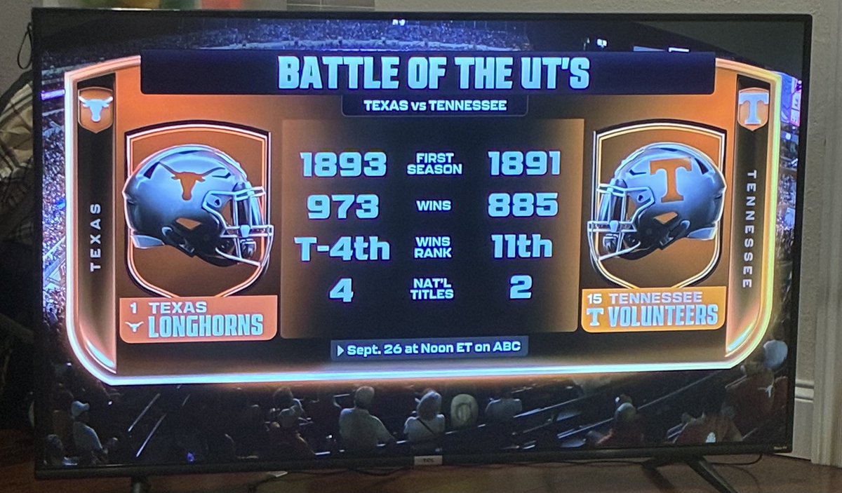 ColtonAdams077's tweet photo. @BasedVols Is claiming make believe titles just an old SEC thing? https://t.co/N3f0rVg3jV
