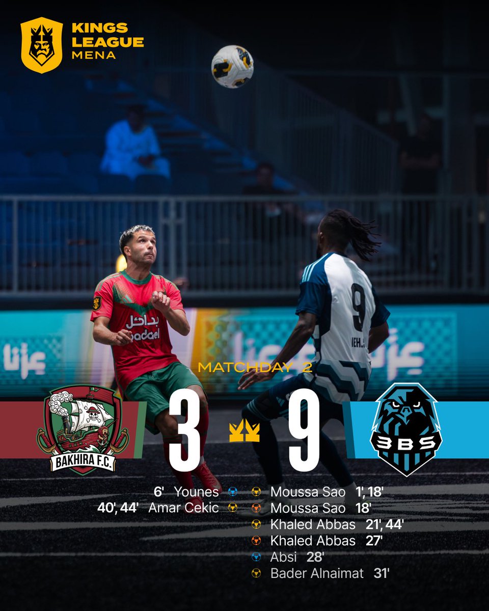 KingsLeagueMENA's tweet photo. عبسي ينتصر بالـ9 اهداف على فريق بخيرة 🥶🔥

- احذرو رجلا عاد من الموت 👀 https://t.co/5HZTHtVPS7