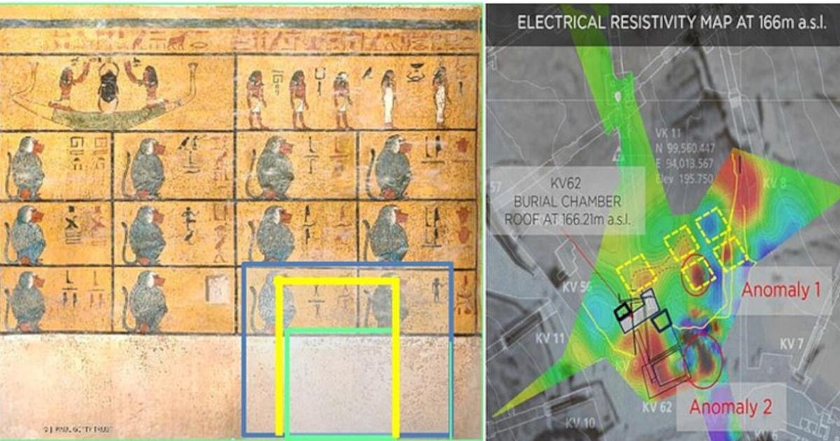 RespectEgypt's tweet photo. Could Queen Nefertiti’s long-lost tomb finally be revealed?
​New radar &amp; microgravity surveys inside King Tut’s tomb detected potential hidden chambers &amp; rubble-filled corridors beyond the burial walls! 🗝️
​What do you think is hiding behind KV62?
​#RespectEgyptTours #Nefertiti https://t.co/qC8P9g4jCf