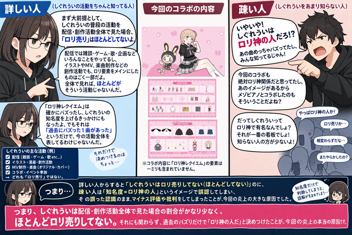 bakichan_ba's tweet photo. @ponkotsuinryo そりゃ炎上原因の特定が今回話してる趣旨ですからね https://t.co/381El1W3Jb
