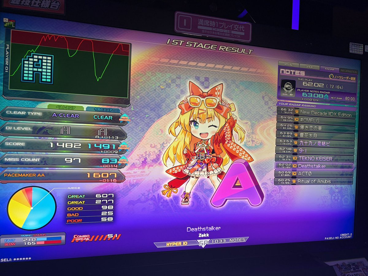 ___salt27's tweet photo. 6段3曲目苦手すぎる https://t.co/GIxqbIRTZO