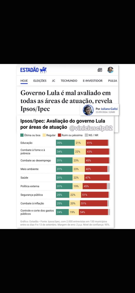 W_Louzad's tweet photo. @ptbrasil O povo acordou bb https://t.co/DWDLZngAfP