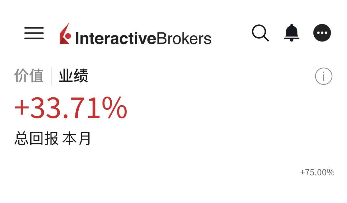 Gaoren33's tweet photo. 今天是我继前段时间卖掉MU之后，再次把同样是两年前买的AMD也卖掉了。同时以51的价格买了STM。
我觉得在目前整体估值已经不低的AI板块里（好像STM还没完全被当成AI板块的成员），STM属于估值相对更合理、同时未来增长确定性较强的少数公司之一。 https://t.co/7USibOmqEM