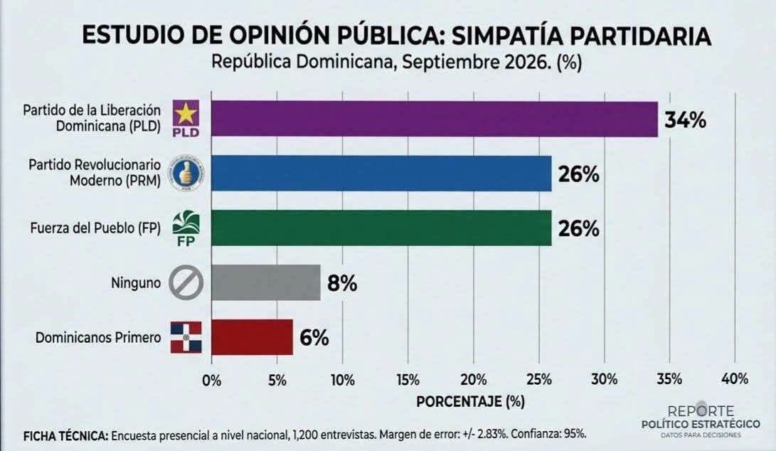 JESULINAMPARO's tweet photo. Todo obra para bien 🙏 https://t.co/prdx5FjuNj