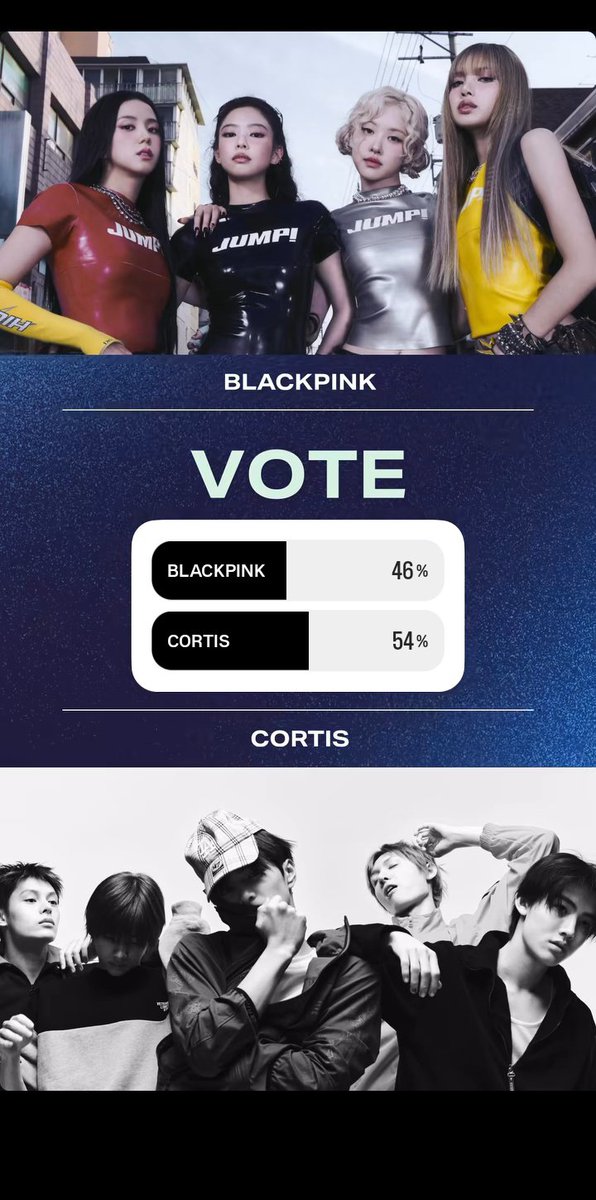 CORTISINDONESIA's tweet photo. COER vote CORTIS untuk kategori "BEST GROUP" di instagram stories MTV sekarang! 

Gunakan semua akun instagram kalian! 

🔗https://t.co/ZvTfxNf4BZ

#CORTIS #코르티스 https://t.co/ae9GFtrVKb