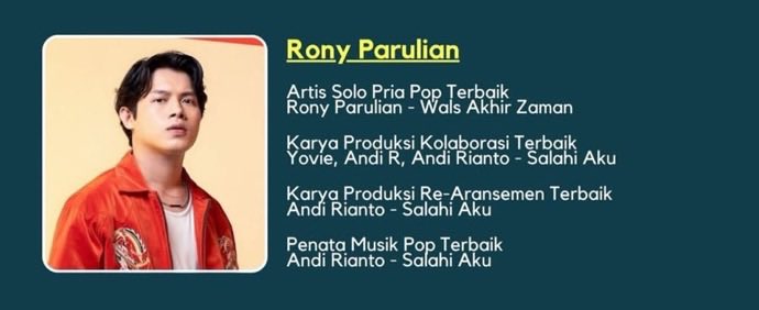 riskaamld_'s tweet photo. keren nya sayangkuuuw, banyak masuk nominasi aja udah bangga banget🥺 https://t.co/qso52XWYZy