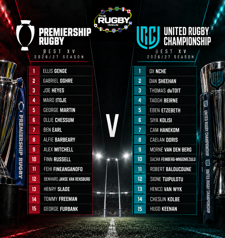 TheRugbyIssue tweet picture