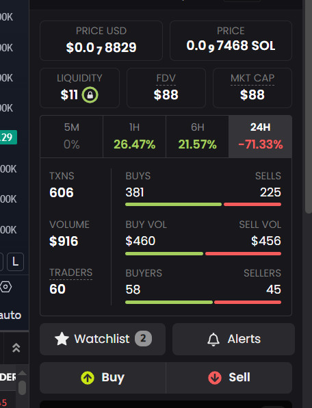 mateoisagooddev's tweet photo. Why this is so bad guys whats going on bruh 
Spend around 300$ and nothing going good https://t.co/VzaIw6VcnZ