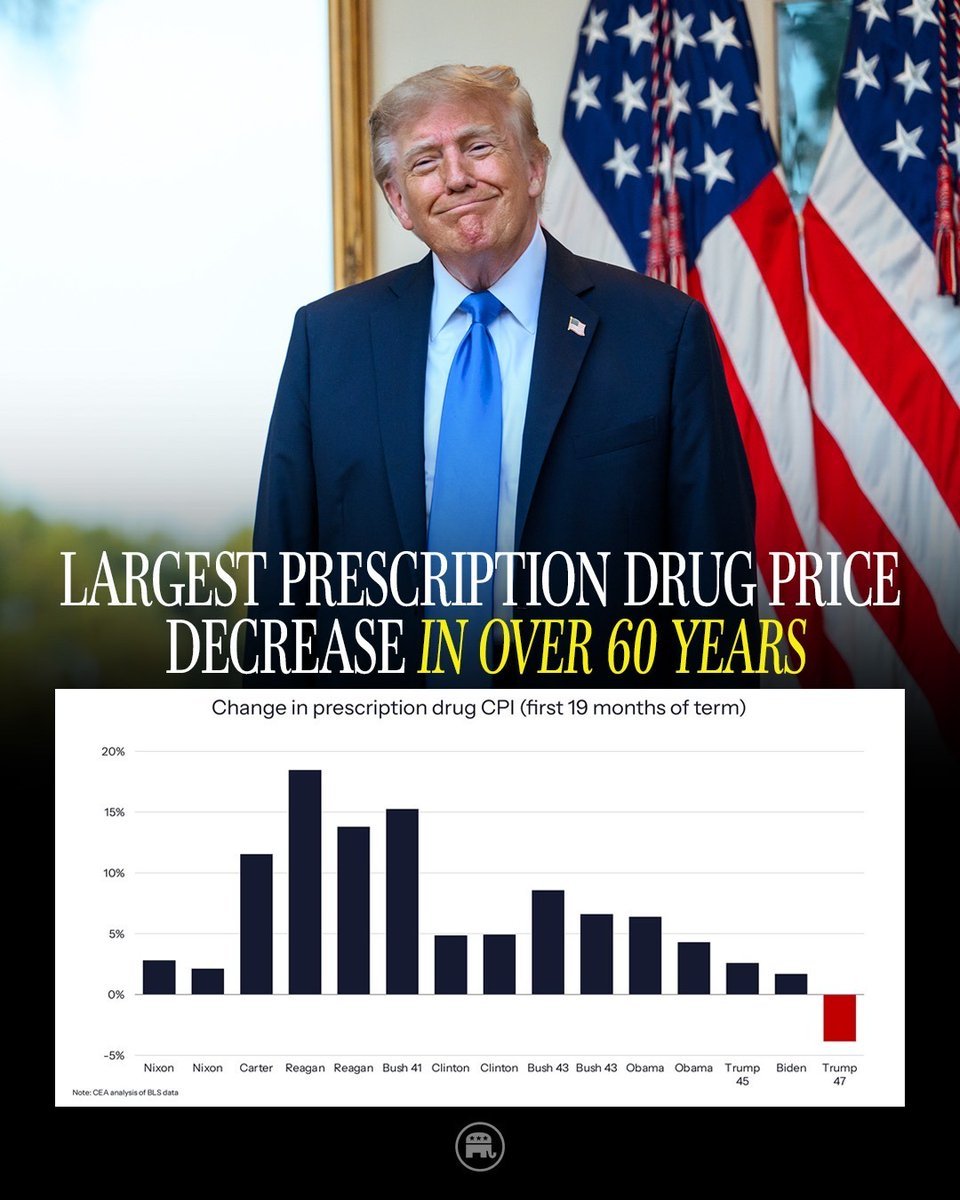 LesterStre47928's tweet photo. First President to lower Prescription drug prices 💸 https://t.co/2n6rVrIizj