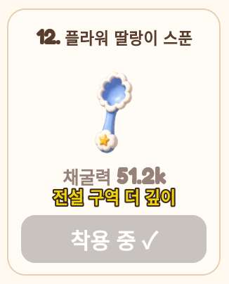 fkgwej's tweet photo. 짤랑이 스푼을 사다,,,디자인이 애기 보닛 같아서 귀여움 https://t.co/1KaTEZ7dYl