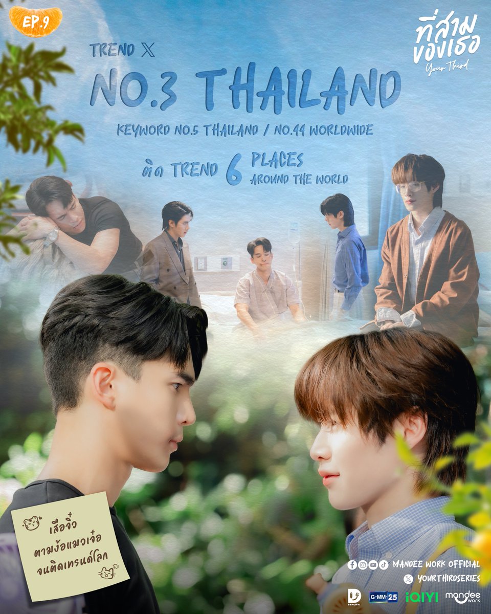 YourThirdSeries's tweet photo. ขอบคุณทุกการสนับสนุน 🐯🐱🌳🍊✨

ขอขอบคุณชาวไร่ ชาวเกาะทุกท่านที่ส่งมอบแรงใจ และมอบเสียงหัวเราะให้กับ “ที่สามของเธอ Your Third Series” มาโดยตลอดนะคร้าบ ✨

จนทำให้ #ที่สามของเธอEP9 ขึ้นเทรนด์อันดับ 3 ใน Thailand รวมถึงคีย์เวิร์ด “YOUR THIRD SERIES EP9” ติดเทรนด์อันดับ 5 ใน Thailand  และอันดับ 44 ใน Worldwide นอกจากนี้ยังติดเทรนด์กว่า 6 พื้นที่ทั่วโลก!!! 🤩🔥

🍊ดูออนไลน์เวอร์ชัน UNCUT เวลา 23.30 น. บนแอป iQIYI และเว็บ https://t.co/chyrFuV4Sh ที่เดียวเท่านั้น : https://t.co/TJqLcU0phP

YOUR THIRD SERIES EP9
#ที่สามของเธอEP9
#ที่สามของเธอSeries
#YourThirdSeries 
#MandeeWork