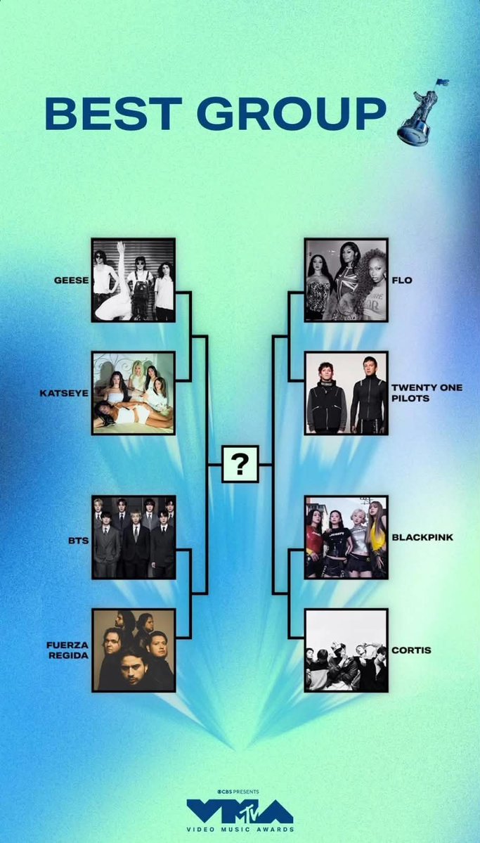 miso613ts's tweet photo. สาขา Best Group งาน VMAs เปิดโหวตรอบแรกแล้วทางไอจี อาร์มี่เข้าไปโหวตได้เลย

https://t.co/nzuSDw1xOl https://t.co/ueHXRoqwLe