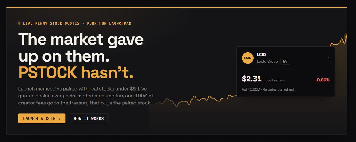 PStockMarkets's tweet photo. Any updates anyone would like on solana:stckszzSEhZgCsLmmUpas1hmkggVMRtLGucDTTXLfHs 

sitting good at 100k a hour after launch https://t.co/pocFCOYpwo