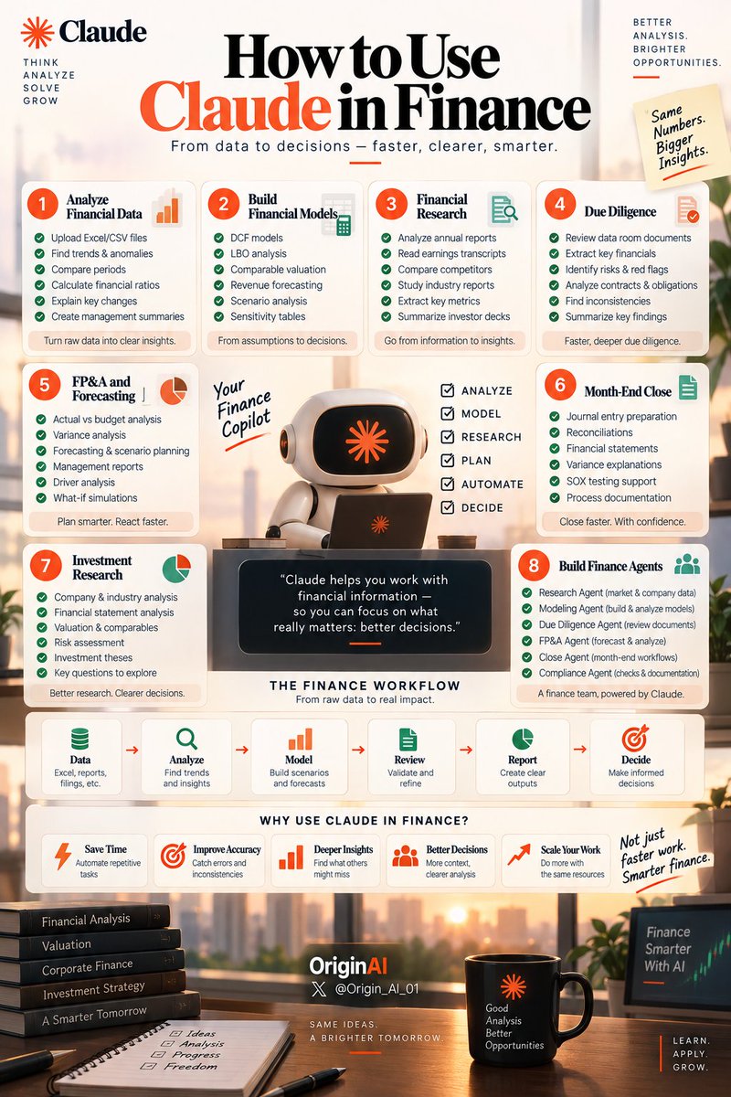 Origin_AI_01's tweet photo. 🚨 If you’re still doing finance work manually, you’re probably wasting hours on tasks Claude can help accelerate.

Claude can work across the finance workflow:

📊 Financial Data
→ Analyze Excel/CSV files, trends, anomalies & ratios

📈 Financial Modeling
→ DCF, LBO, comps, forecasts & scenario analysis

🔎 Financial Research
→ Analyze filings, earnings transcripts, competitors & industry data

🕵️ Due Diligence
→ Review data rooms, contracts, financials & identify potential risks

📉 FP&A
→ Budget vs actuals, variance analysis & forecasting

🧾 Month-End Close
→ Reconciliations, journal entries, financial statements & variance analysis

💼 Investment Research
→ Company analysis, valuation frameworks & research memos

🤖 Finance Agents
→ Build specialized workflows for research, modeling, diligence, FP&A and compliance

The workflow:

DATA → ANALYZE → MODEL → REVIEW → REPORT → DECIDE

And Claude can connect with financial data sources and tools to support these workflows.

But there’s one important rule:

Don’t blindly trust AI with financial decisions.

Use Claude to accelerate the analysis.

You verify the numbers.
You review the assumptions.
You make the final decision.

That’s how AI becomes a finance copilot, not a financial decision-maker.

Save this finance workflow.
Repost it for someone working in finance.

Follow @Origin_AI_01 for more Claude + AI workflows.

#Claude #ClaudeAI #Finance #AI #FinancialAnalysis #FinTech #ClaudeCode #AIAgents #AITools