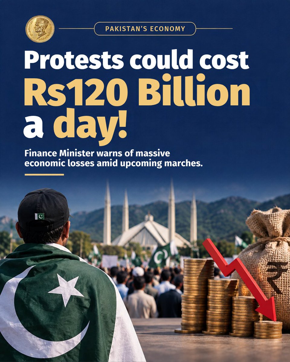 Paknomicss's tweet photo. 🚨 Protests could cost Pakistan Rs120 BILLION a day, according to Finance Minister Muhammad Aurangzeb.
Retail, transport, wholesale, hospitality and other services could take major hits.
But who ultimately pays the price? https://t.co/pC84zyuDk2