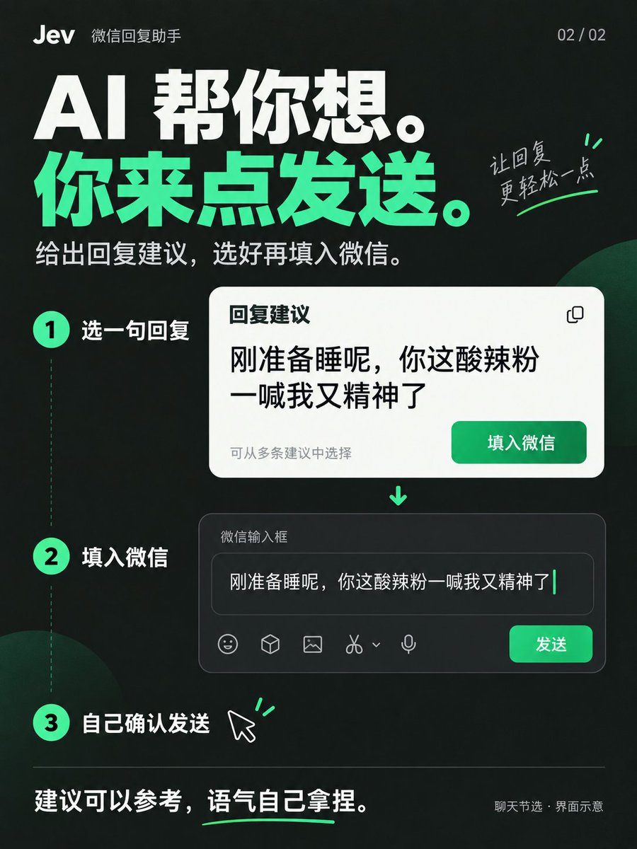 LPITILESS's tweet photo. 消息只有一行,我的阅读理解已经做了三轮。
给自己配个 AI 聊天军师:帮忙琢磨对方什么意思,再想想这句该怎么回 😂
#chatjevs https://t.co/g833oOweW4
