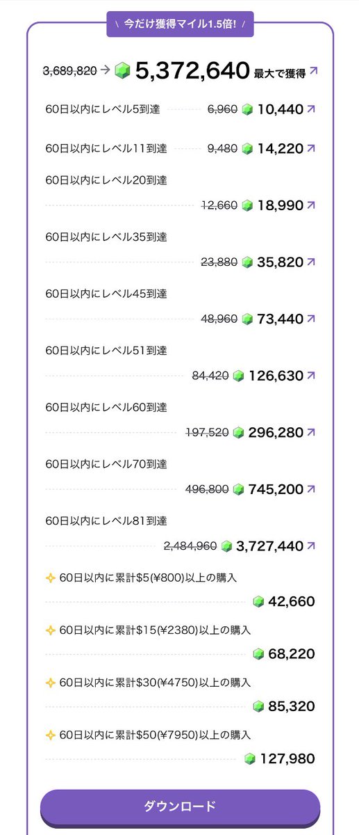 yc0ute's tweet photo. ありがたいアナウンスが来ました📢◎
今回こそはタウンシップやろうかな🌾

#トリマ #ポイ活  #ゲーム案件 https://t.co/LrwPpVg3x2