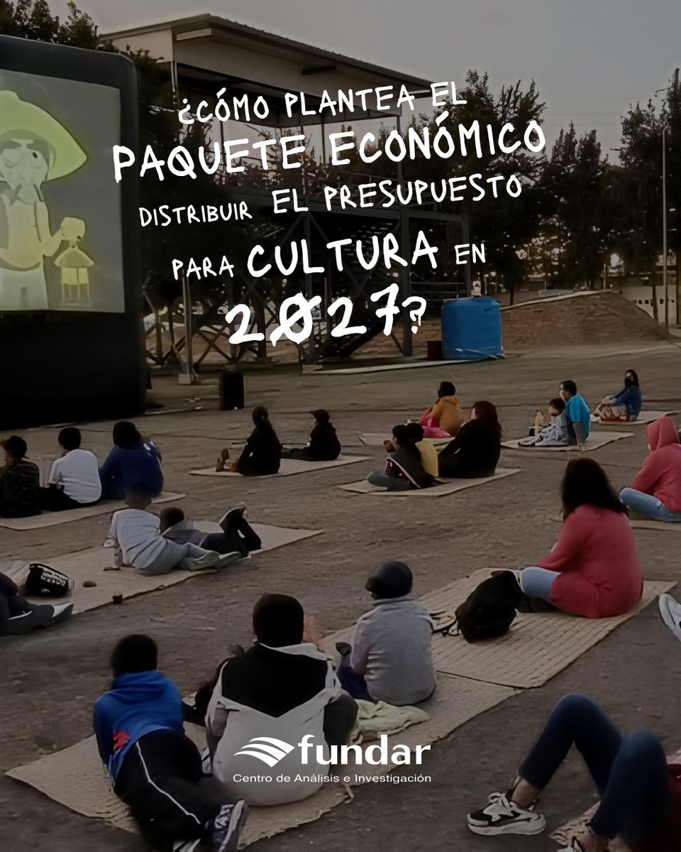 FundarMexico's tweet photo. El Paquete Económico busca ampliar la participación de las personas en la vida cultural del país, pero su #Presupuesto2027 equivaldría a $155 por persona, poco más de lo que cuesta la suscripción de un mes a un servicio de streaming ⬇️ https://t.co/0rx96HAr2J