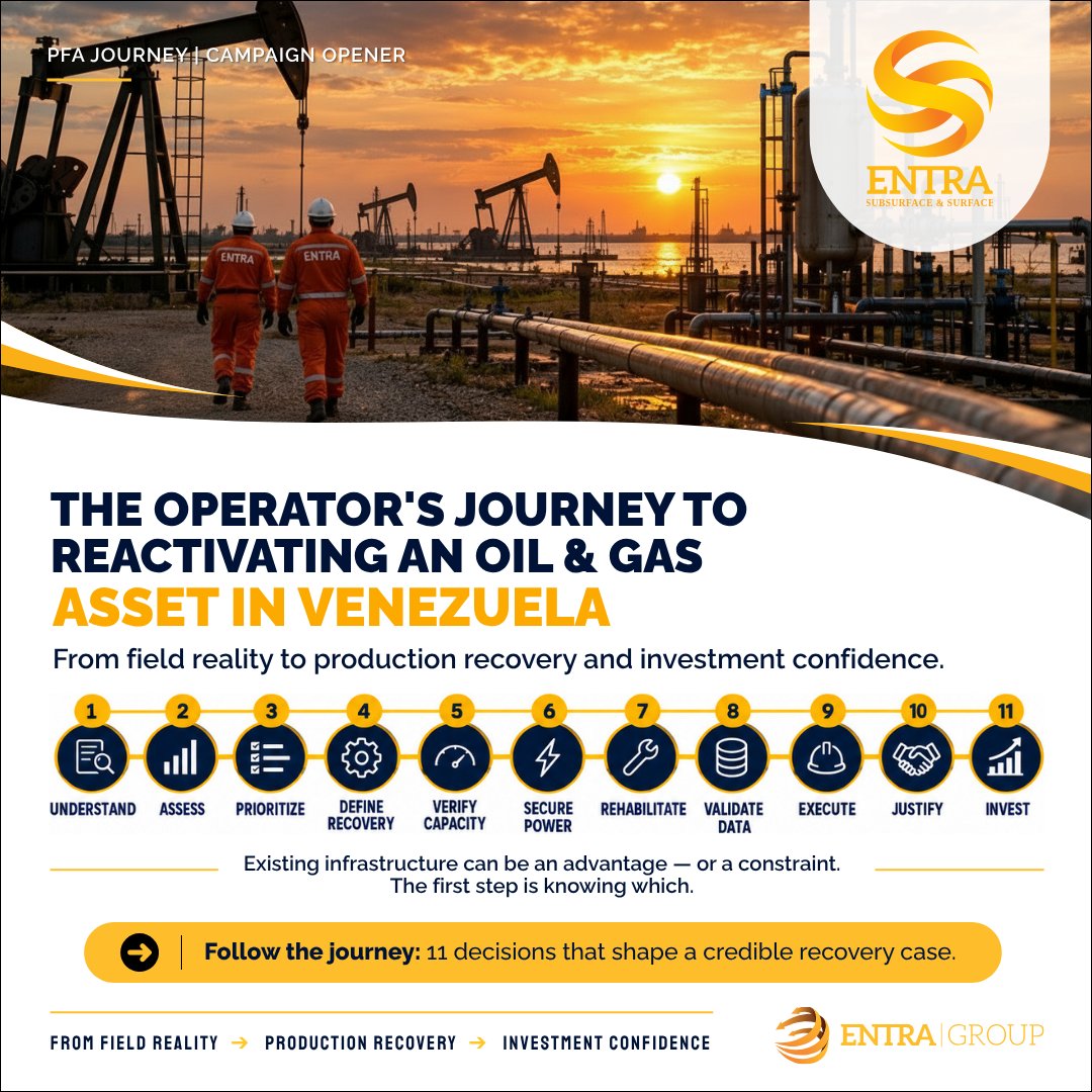 EntraGroup's tweet photo. Reactivating a Venezuelan oil &amp; gas asset is a sequence of de-risking decisions: UNDERSTAND → ASSESS → PRIORITIZE → DEFINE RECOVERY → VERIFY CAPACITY → SECURE POWER → REHABILITATE → VALIDATE DATA → EXECUTE → JUSTIFY → INVEST.
#Venezuela #OilAndGas https://t.co/127fGQYi55
