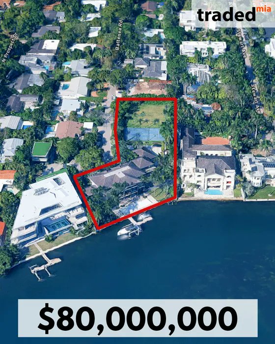 tradedmiami's tweet photo. SALE
DATE: 09/18/2026
ADDRESS: 3575 Battersea Road
MARKET: Coconut Grove, FL
ASSET TYPE: Single Family

SELLER: Philippe Harari  - AquaBlue Group

LENDER: J.P. Morgan Chase 

SALE PRICE: $80,000,000
SF: 11,000 ~ PPSF: $7,273

NOTE: Developer Philippe Harari sold his nearly 11,000-square-foot waterfront home at 3575 Battersea Road in Coconut Grove for an estimated $80 million to $100 million in an off-market deal. The eight-bedroom, eight-bathroom home sits on 0.9 acres and was transferred to a Delaware LLC that secured a $40.1 million J.P. Morgan Chase mortgage in July.

#Miami #RealEstate #tradedmia #MIA #CoconutGrove #SingleFamily #PhilippeHarari #AquaBlueGroup #JPMorganChase