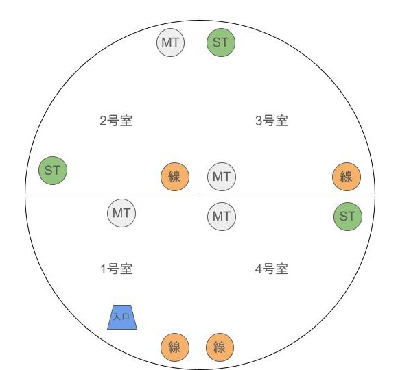 _naoshi_'s tweet photo. P1レイドはSTが雑魚を巻き込まないようにボスから離れたところで集敵してタイマン張ってれば20人でも一切ラグが発生しないしDがデバフもらわないので火力要求がグンと下がります
ラグや火力不足で困ってる方は参考にどうぞ
#スタレゾ https://t.co/fhdhxDqdoh