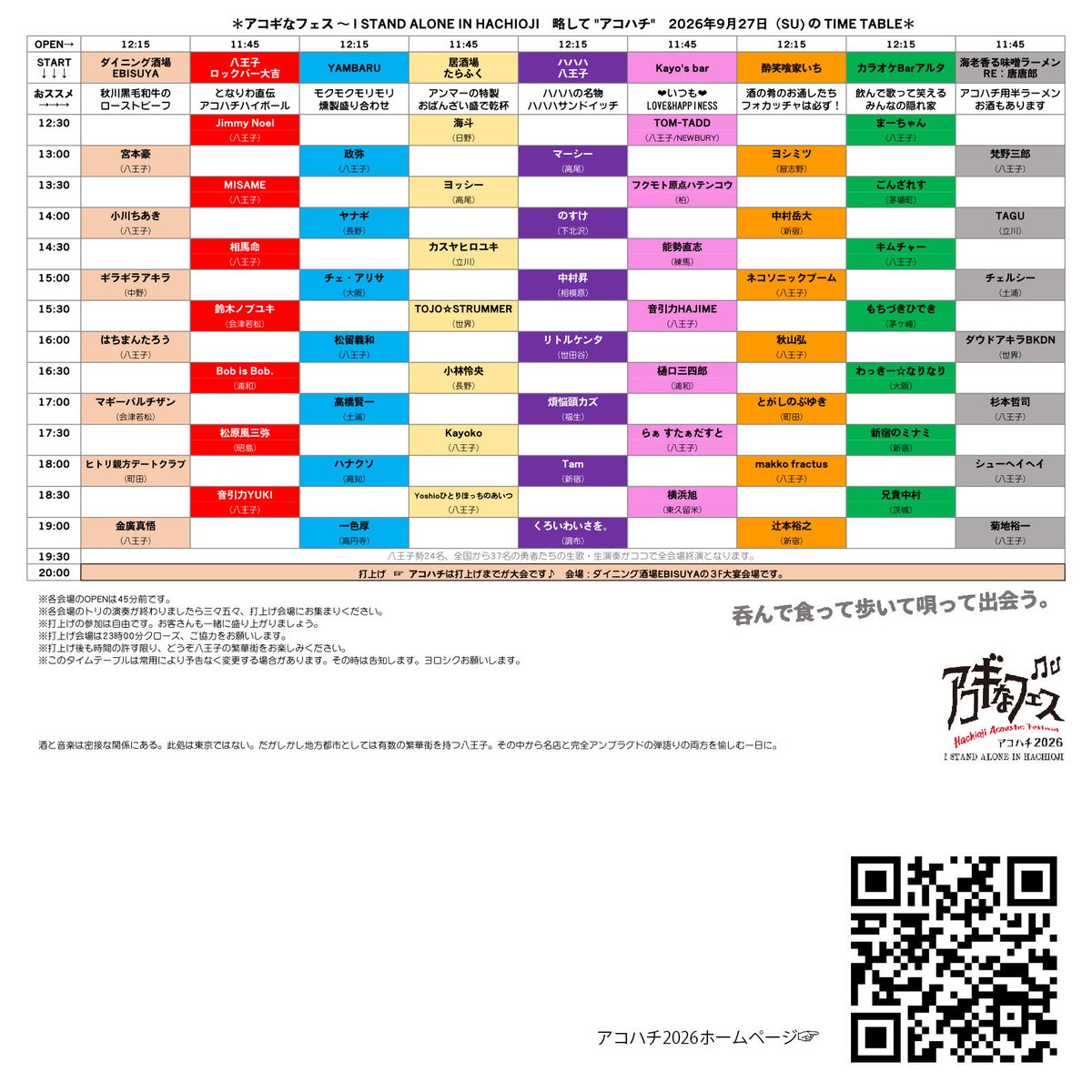 Oldcrowkebu's tweet photo. 2026年9月27日(日) 八王子
ACOUSTIC FESTIVAL

【ACOHACHI 】
私は一人で立っている、八王子で

open 11:45 / start 12:30

Free Pass Ticket 
前売り 3,000yen / 当日 3,500yen

全9会場、出入り自由

アコハチHP

https://t.co/eYkS31htfk https://t.co/b3wswYrMPb