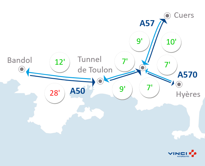 TunnelToulon's tweet photo. Besoin de connaitre l'état du #trafic ? 🚗#Infotrafic à 17h30 ⏱️Vos temps de parcours dans le @TunnelToulon et sur #A57, #A50 et #A570, entre #Cuers, @VilleDeToulon, @villedhyeres et #Bandol. https://t.co/Mlt68n3hlN