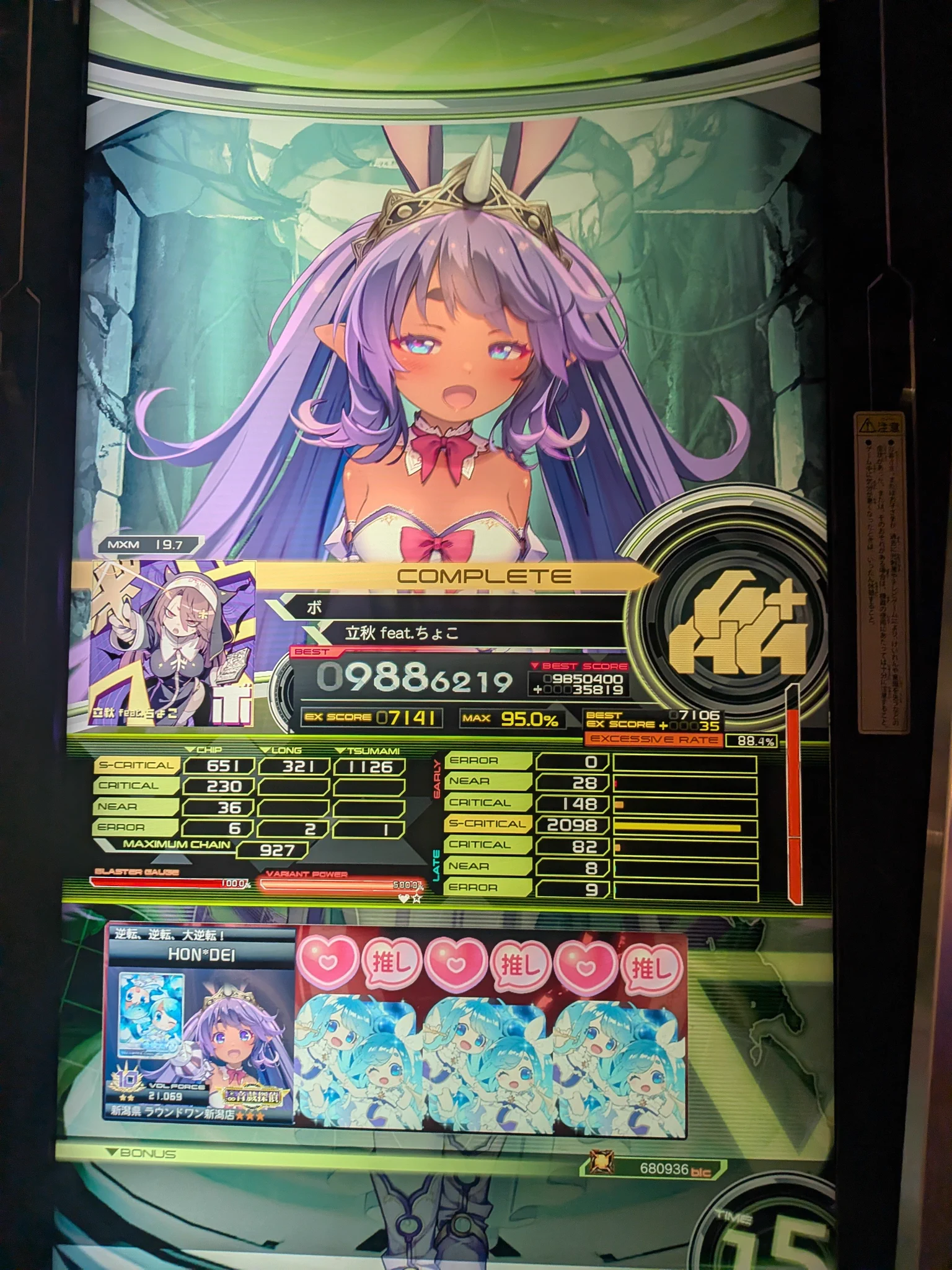 ほんでい on X: 