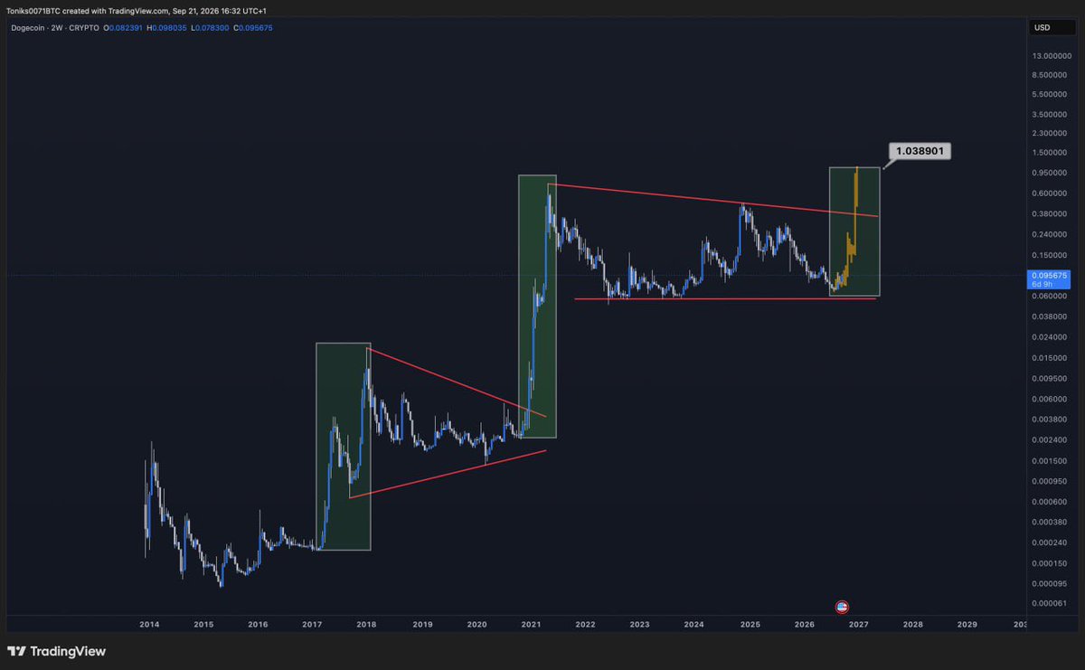 GalaxyTrading_ tweet picture