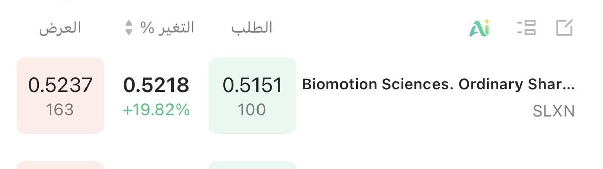 3z1994_'s tweet photo. $SLXN

التنويه ب 0.31 الثلاثاء الماضي 
حقق 0.55 اليوم  90% تقريبا ✅
والقادم أجمل بحول الله 💚

#السوق_الامريكي https://t.co/jWkV5qTj2H