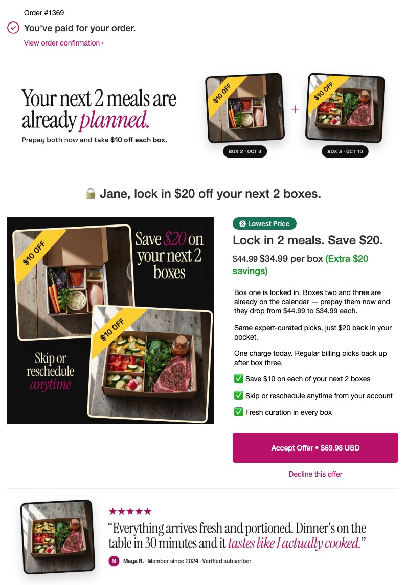 russell_kwokk's tweet photo. ~30% of customers take this offer. some of the highest RPV we see in post-purchase aswell.

the offer: they buy box 1, the post-purchase page prepays boxes 2 and 3

CAC paid off in one order. no additional ad spend

prepaid acts as churn insurance, locking revenue in from day 1 https://t.co/Aif0CEo96m