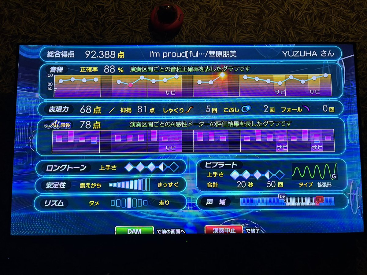 HmeCbg4's tweet photo. まあまあ https://t.co/axbeGUX8wX