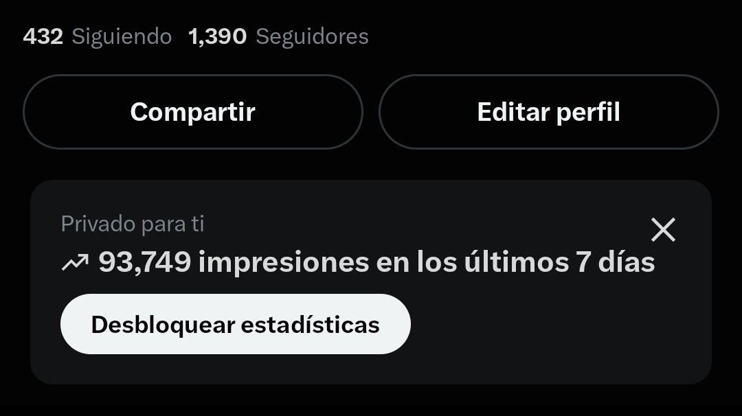 SlutHgPriestess's tweet photo. ♀️Ussr: ¡¿Qué pasó ayer?! El post del domingo fue una locura: casi 50 mil visitas en un día; casi llego a 1,400 seguidores también.

Muchas gracias por el hit tweet y los seguidores de ayer!!
No duden en enviarme DM si quieren rolear; si tu perfil me interesa, te responderé. https://t.co/9e089zyfO9