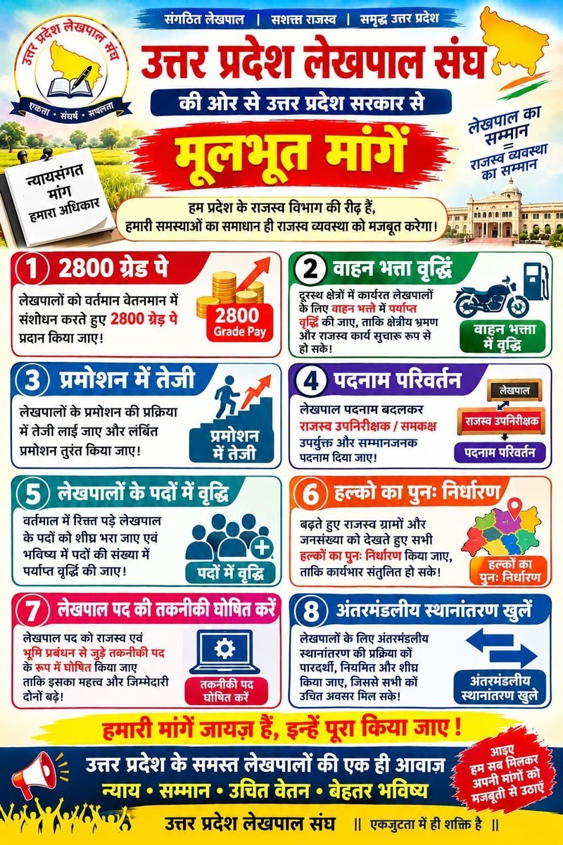 Ashoktr667's tweet photo. #Justiceforlekhpal https://t.co/phTbFNBwfV