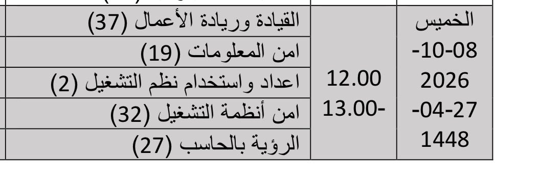RaneemCS's tweet photo. أول مره خلال مسيرتي الدراسية في يوم ميلادي يكون عندي اختبار☹️☹️ https://t.co/gmMHoEGMyk