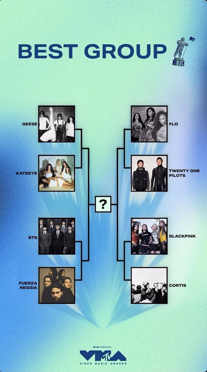 BANGTANHIIT's tweet photo. [🚨] - ARMY, ATENÇÃO! 

A PRIMEIRA RODADA de votação para BEST GROUP no VMAs 2026 já está aberta! 🏆💜

🗳️ A votação acontece através dos Stories do Instagram da @MTV.
📲 Votem com TODAS as suas contas e não deixem de participar!
🔗 (https://t.co/2rWoFxsoEK) https://t.co/GfCS44ukS0