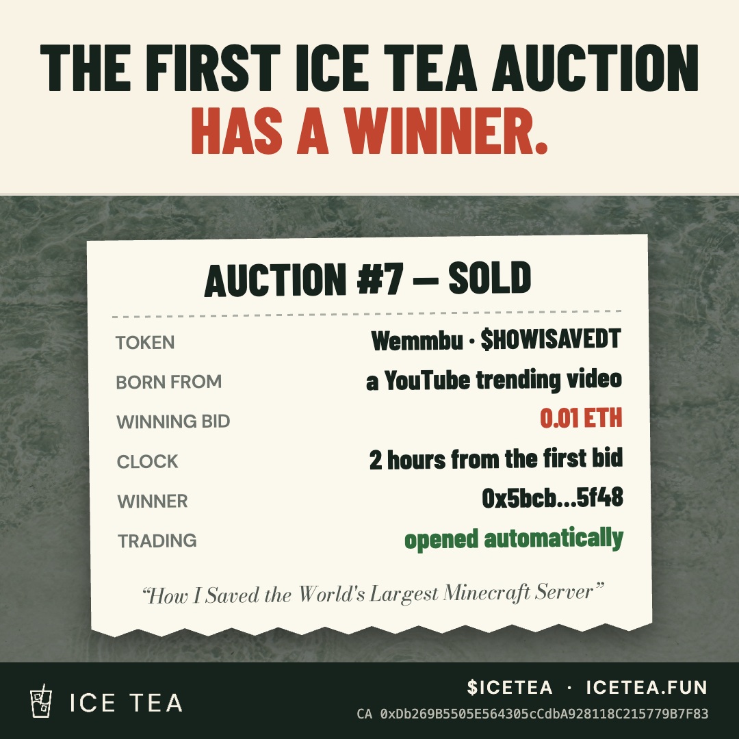 ICETEAPROJECT's tweet photo. Receipt. 🧾

Auction #7 — SOLD
Token: Wemmbu · $HOWISAVEDT
Winning bid: 0.01 ETH
Winner: 0x5BCb9786971DaDA3B1D5E0031B1DD969e3355f48
Trading: opened automatically

Don't trust, verify:
Bid ........ https://t.co/5bdXSZerOl
Settlement . https://t.co/Aks9TmC96D
Token ...... https://t.co/b07DpYyvUz

$ICETEA · https://t.co/ddcgcwBurr
CA: 0xDb269B5505E564305cCdbA928118C215779B7F83