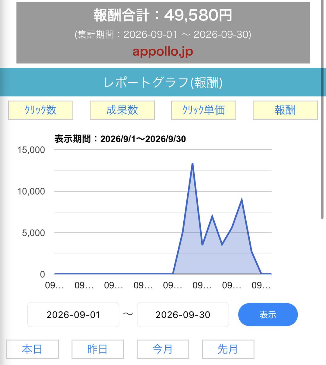 nosuke_af's tweet photo. 1週間ちょっとの成果
今週の学びはストーリーの手抜きは禁止 https://t.co/BDpm35nNL2