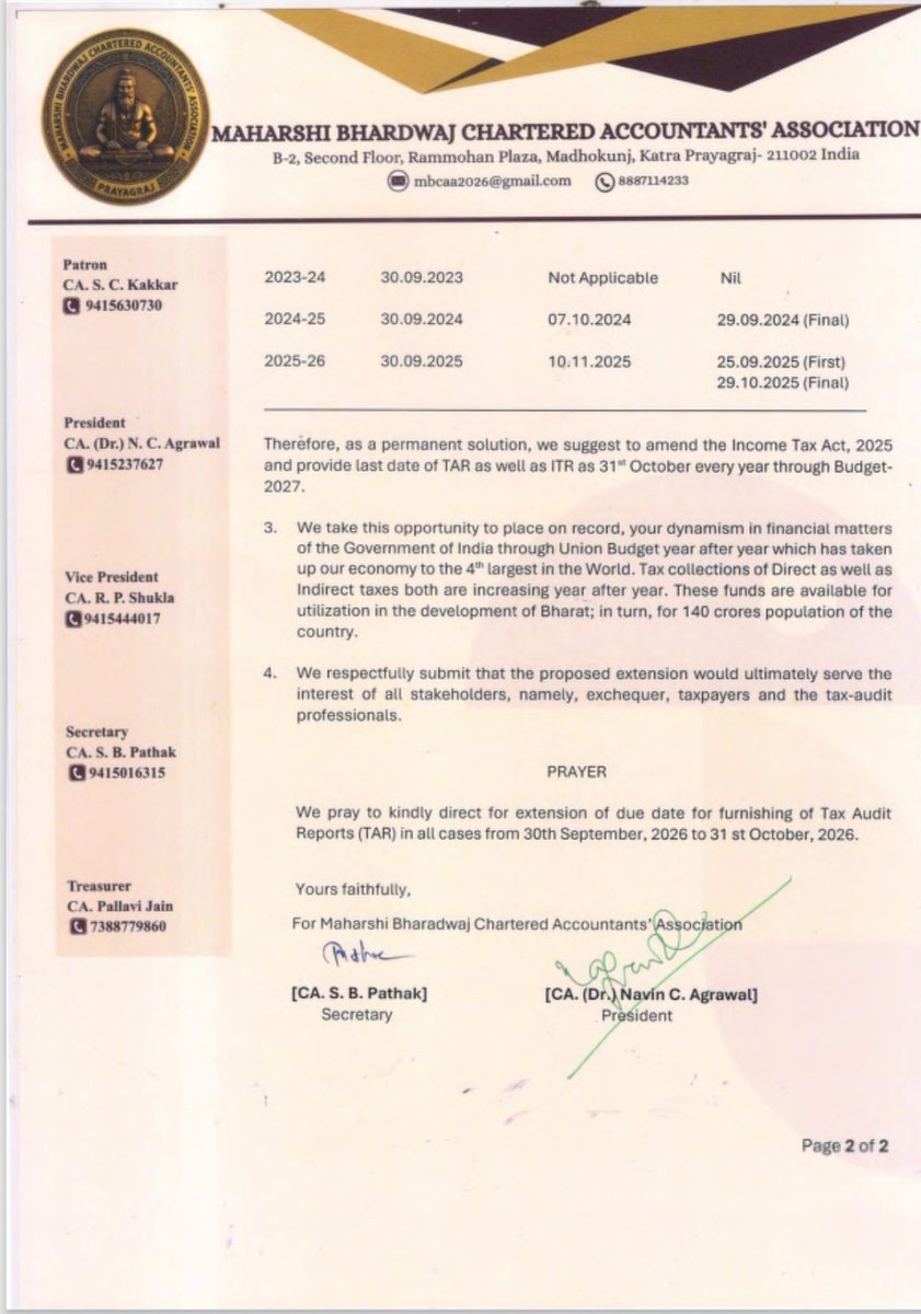 sbpathakca's tweet photo. Maharshi Bhardwaj Chartered Accountants' Association, Prayagraj submitted again its supplementary representation to the Hon'ble FM &amp; Chairman, CBDT requesting extension of due date for the TAR (Forms 10B/10BB/3CA/3CB) to 31.10 2026.
@akhilpachori @rambajajgst @caamresh https://t.co/UDoIseQzwf