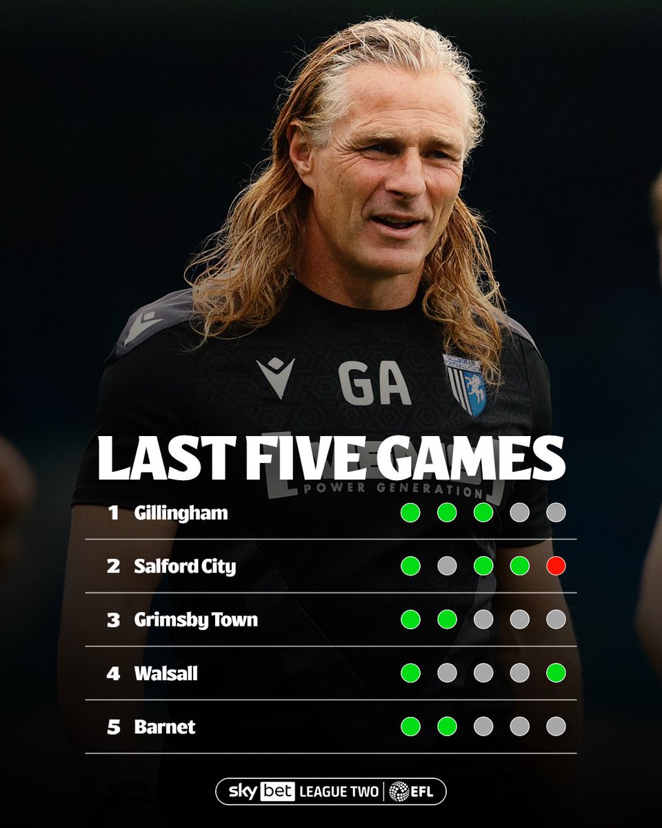 SkyBetLeagueTwo tweet picture