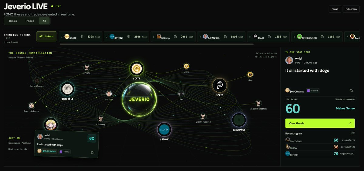 jeverioclub's tweet photo. Less noise. Less homework. A clearer read on crypto.

Jeverio helps surface credible theses and shows which coins and chains are getting attention, without making you read every call.

Watch Jeverio LIVE for 5 minutes. You’ll see what we mean.

https://t.co/mC0POS7n1E https://t.co/0LH2JcD9O9